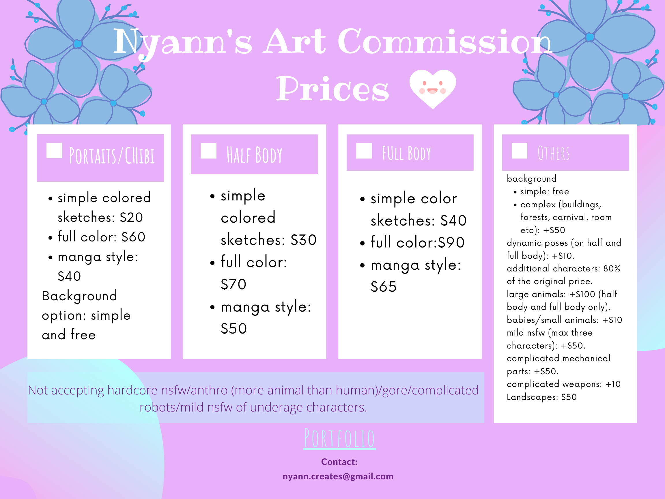 Nyan's commission prices.png